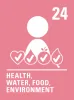 Health, water, food, environment