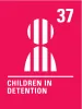 Children in detention